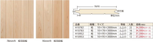 桧10厚羽目板の写真とサイズ