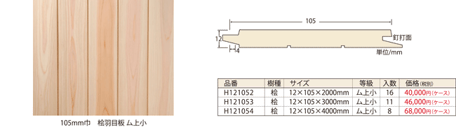 桧12厚羽目板の写真とサイズ