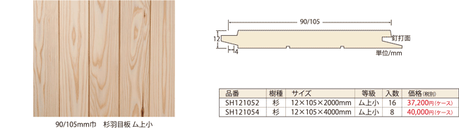杉12厚羽目板の写真とサイズ