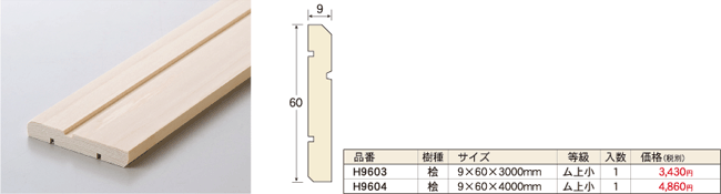 コーナー材巾木