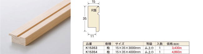 コーナー材見切