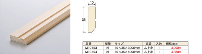 コーナー材廻り子