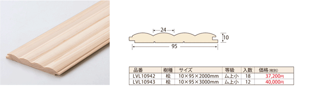 リブ加工10厚（リブ大）